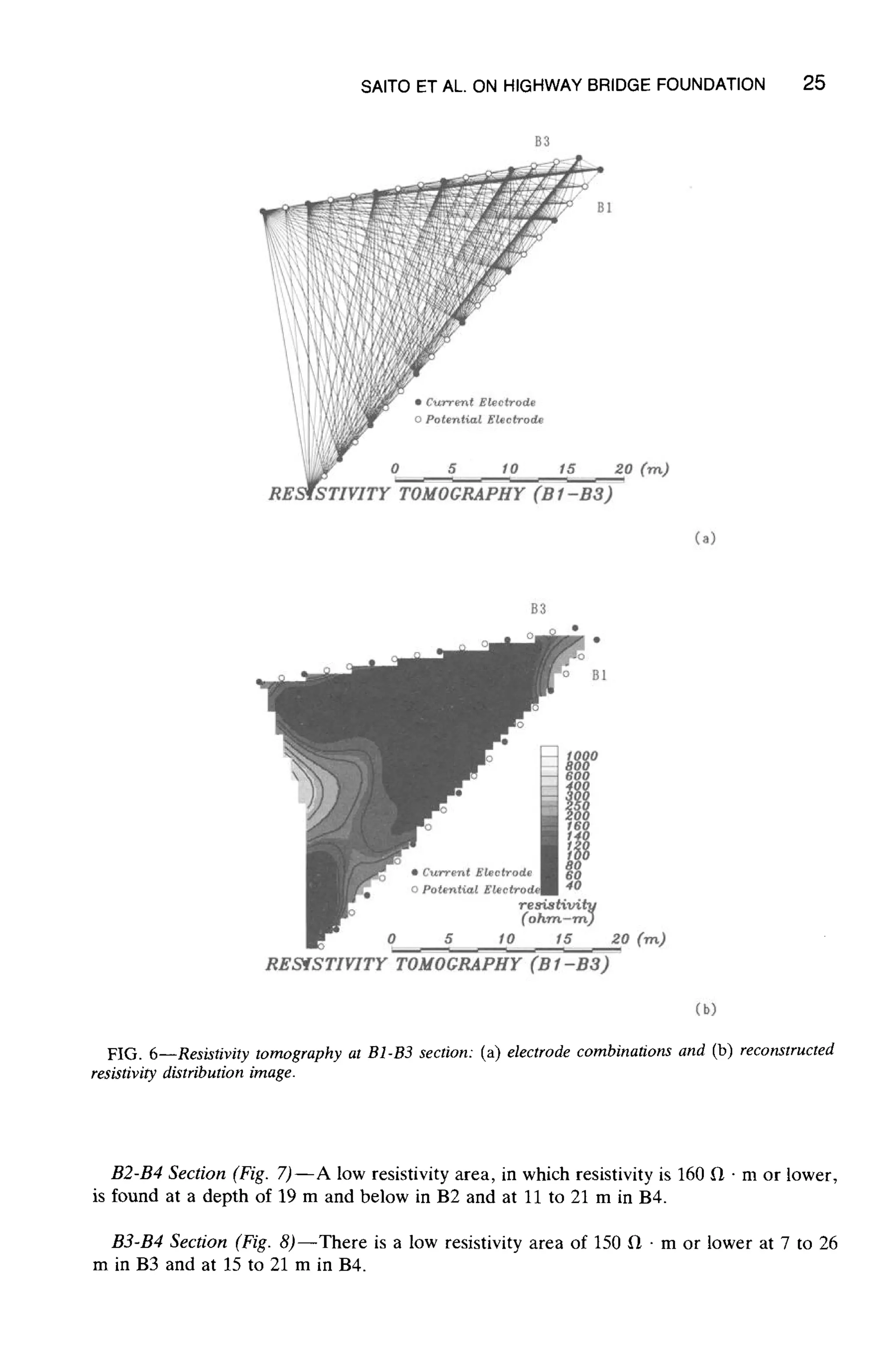 SAITO ET AL. ON HIGHWAY BRIDGE FOUNDATION 25
FIG. 6--Resistivity tomography at B1-B3 section: (a) electrode combinations and (b) reconstructed
resistivity distribution image.
B2-B4 Section (Fig. 7)--A low resistivity area, in which resistivity is 160 ~ - m or lower,
is found at a depth of 19 m and below in B2 and at 11 to 21 m in B4.
B3-B4 Section (Fig. 8)--There is a low resistivity area of 150 ~ - m or lower at 7 to 26
m in B3 and at 15 to 21 m in B4.
 