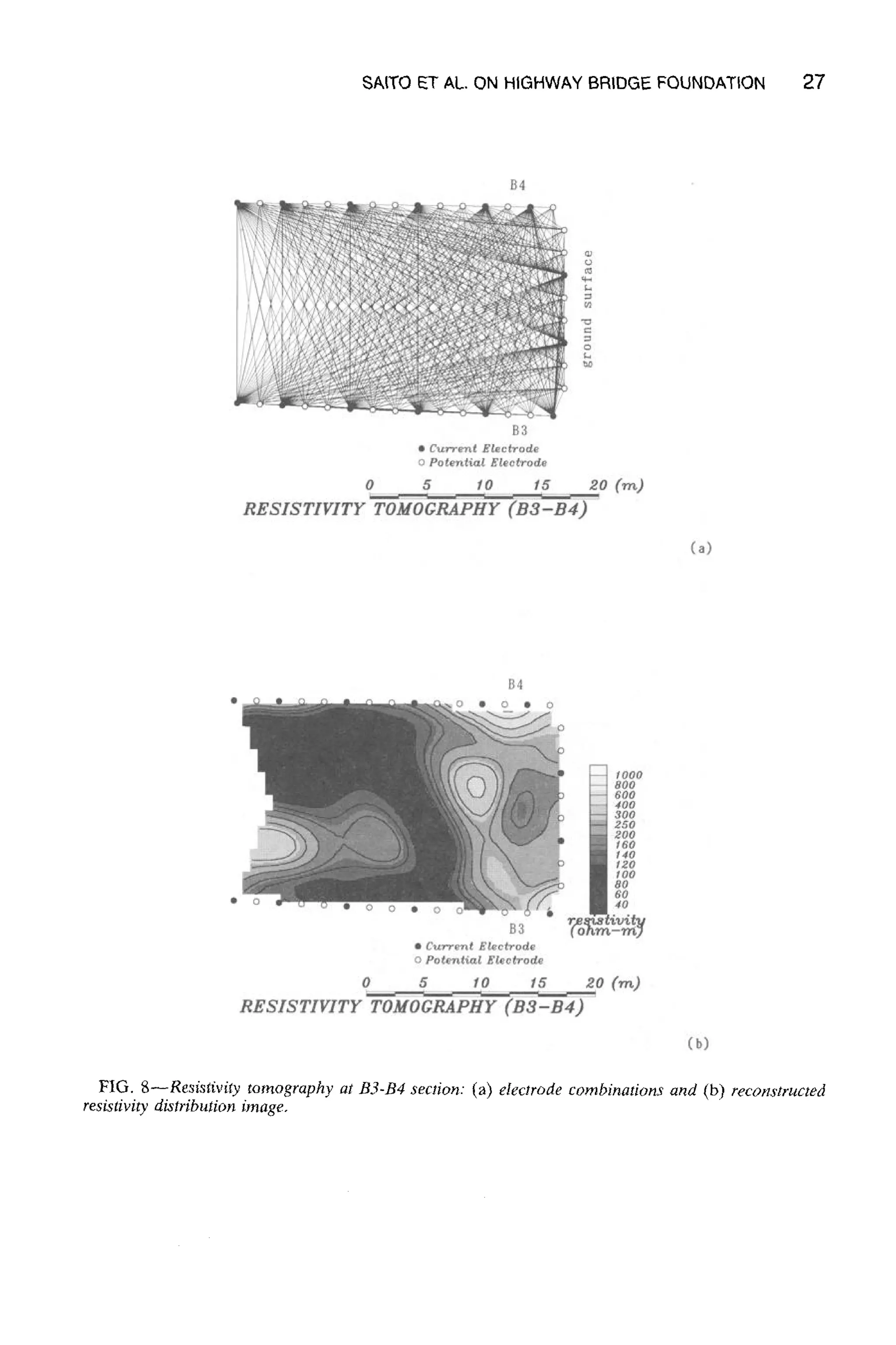 SA,ITO ET AL. ON HIGHWAY BRIDGE FOUNDATION 27
FIG. 8--Resistivity tomography at B3-B4 section." (a) electrode combinations and (b) reco~lstructed
resistivity distribution image.
 