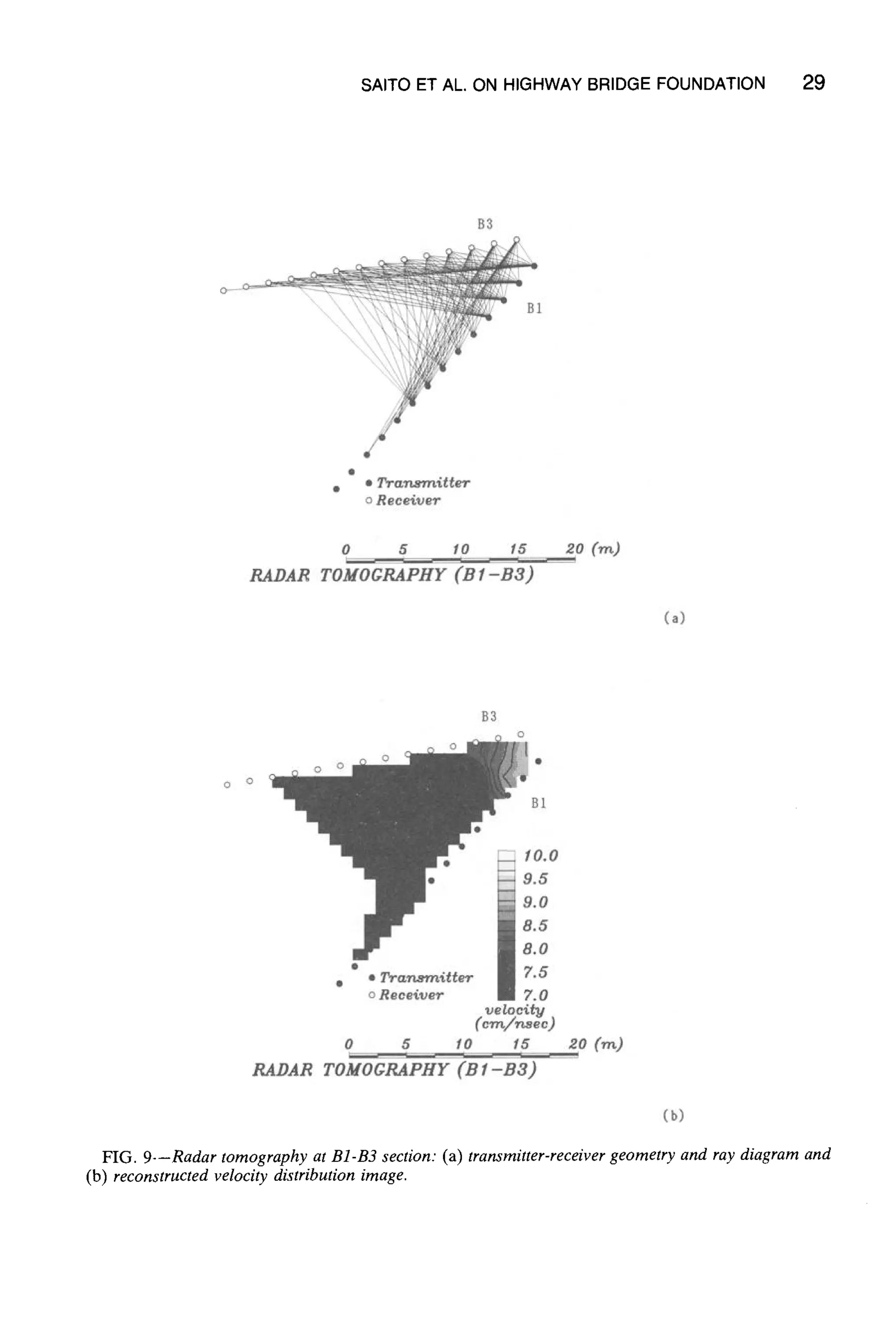 SAITO ET AL. ON HIGHWAYBRIDGEFOUNDATION 29
FIG. 9--Radar tomography at B1-B3 section: (a) transmitter-receiver geometry and ray diagram and
(b) reconstructed velocity distribution image.
 