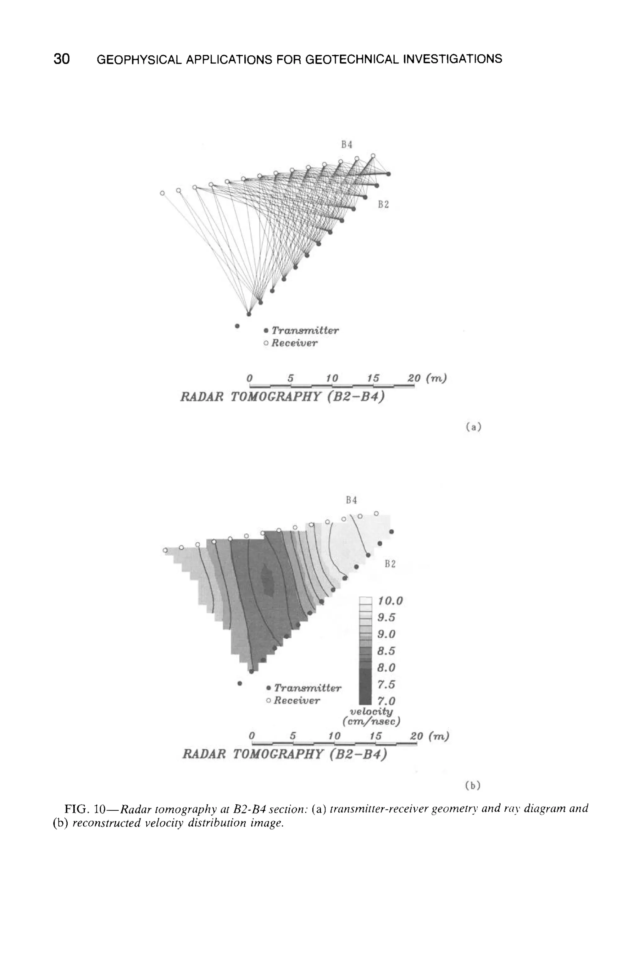30 GEOPHYSICAL APPLICATIONS FOR GEOTECHNICAL INVESTIGATIONS
FIG. lO--Radar tomography at B2-B4 section: (a) transmitter-receiver geometry and ray diagram and
(b) reconstructed velocity distribution image.
 