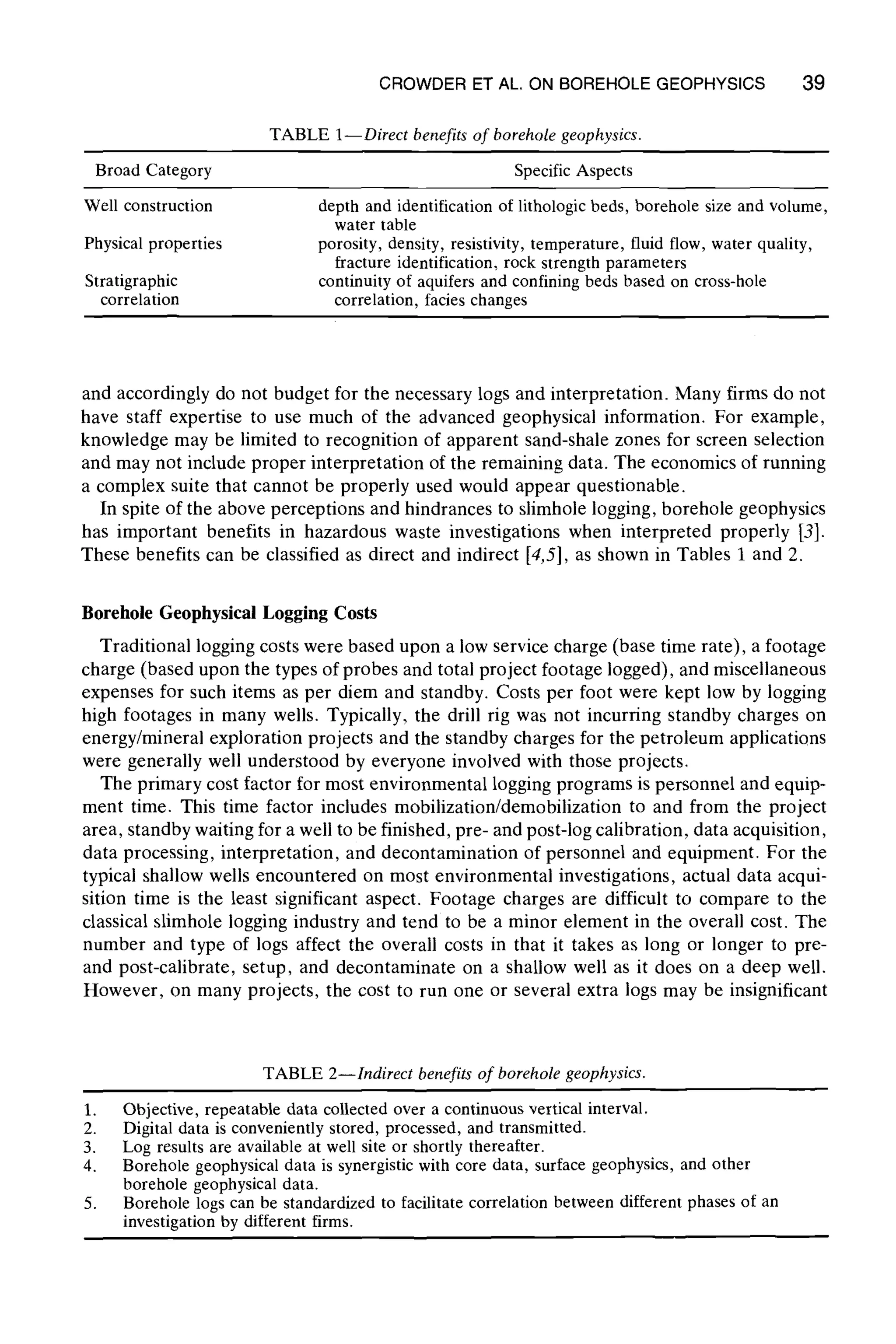 CROWDER ET AL. ON BOREHOLE GEOPHYSICS
TABLE 1--Direct benefits of borehole geophysics.
39
Broad Category Specific Aspects
Well construction
Physical properties
Stratigraphic
correlation
depth and identification of lithologicbeds, borehole size and volume,
water table
porosity, density, resistivity, temperature, fluid flow, water quality,
fracture identification, rock strength parameters
continuity of aquifers and confining beds based on cross-hole
correlation, facies changes
and accordingly do not budget for the necessary logs and interpretation. Many firms do not
have staff expertise to use much of the advanced geophysical information. For example,
knowledge may be limited to recognition of apparent sand-shale zones for screen selection
and may not include proper interpretation of the remaining data. The economics of running
a complex suite that cannot be properly used would appear questionable.
In spite of the above perceptions and hindrances to slimhole logging, borehole geophysics
has important benefits in hazardous waste investigations when interpreted properly [3].
These benefits can be classified as direct and indirect [4,5], as shown in Tables 1 and 2.
Borehole GeophysicalLogging Costs
Traditional logging costs were based upon a low service charge (base time rate), a footage
charge (based upon the types of probes and total project footage logged), and miscellaneous
expenses for such items as per diem and standby. Costs per foot were kept low by logging
high footages in many wells. Typically, the drill rig was not incurring standby charges on
energy/mineral exploration projects and the standby charges for the petroleum applications
were generally well understood by everyone involved with those projects.
The primary cost factor for most environmental logging programs is personnel and equip-
ment time. This time factor includes mobilization/demobilization to and from the project
area, standby waiting for a well to be finished, pre- and post-log calibration, data acquisition,
data processing, interpretation, and decontamination of personnel and equipment. For the
typical shallow wells encountered on most environmental investigations, actual data acqui-
sition time is the least significant aspect. Footage charges are difficult to compare to the
classical slimhole logging industry and tend to be a minor element in the overall cost. The
number and type of logs affect the overall costs in that it takes as long or longer to pre-
and post-calibrate, setup, and decontaminate on a shallow well as it does on a deep well.
However, on many projects, the cost to run one or several extra logs may be insignificant
TABLE 2--Indirect benefits of borehole geophysics.
1. Objective, repeatable data collected over a continuous vertical interval.
2. Digital data is conveniently stored, processed, and transmitted.
3. Log results are available at well site or shortly thereafter.
4. Borehole geophysical data is synergistic with core data, surface geophysics, and other
borehole geophysical data.
5. Borehole logs can be standardized to facilitate correlation between different phases of an
investigation by different firms.
 
