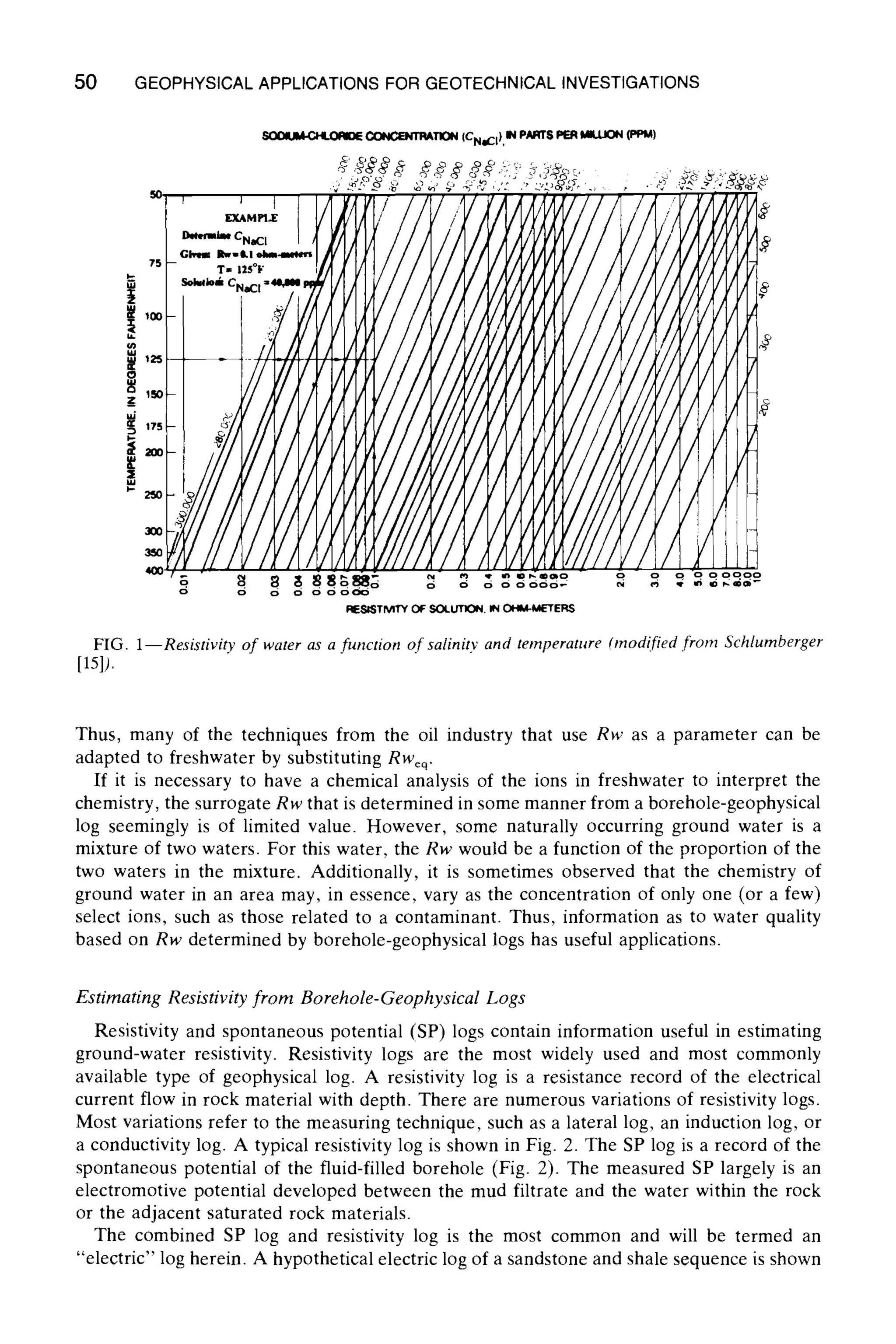 50 GEOPHYSICALAPPLICATIONS FOR GEOTECHNICAL INVESTIGATIONS
-__c~!_._w-c~t.~ C(~e~ENT~TION (r PARTSPER Jm.LX~ (PPU)
" ' d~.~ I IAI/I){/ //V,'/i/', ////I.'/i,/I/~:
ZI lYb , , , ,/IIXD ! II/i/Y/J/IMD4
: "'-_.,.-<,''~ ~t~l//,~/ffi~2/'l//t/i(/~if~i~Xlll
i,| ' ~, II 1t/,/i/k
iS
2~ g
i7S
~ " . . . i i...'~ . . . i . . . . , , . . . . . _~
RESiSTiViTYOF SOLUTX~. iN ~METERS
FIG. 1--Resistivity of water as a function of salinity and temperature (modified from Schlurnberger
[151).
Thus, many of the techniques from the oil industry that use Rw as a parameter can be
adapted to freshwater by substituting Rweq.
If it is necessary to have a chemical analysis of the ions in freshwater to interpret the
chemistry, the surrogate Rw that is determined in some manner from a borehole-geophysical
log seemingly is of limited value. However, some naturally occurring ground water is a
mixture of two waters. For this water, the Rw would be a function of the proportion of the
two waters in the mixture. Additionally, it is sometimes observed that the chemistry of
ground water in an area may, in essence, vary as the concentration of only one (or a few)
select ions, such as those related to a contaminant. Thus, information as to water quality
based on Rw determined by borehole-geophysical logs has useful applications.
Estimating Resistivity from Borehole-Geophysical Logs
Resistivity and spontaneous potential (SP) logs contain information useful in estimating
ground-water resistivity. Resistivity logs are the most widely used and most commonly
available type of geophysical log. A resistivity log is a resistance record of the electrical
current flow in rock material with depth. There are numerous variations of resistivity logs.
Most variations refer to the measuring technique, such as a lateral log, an induction log, or
a conductivity log. A typical resistivity log is shown in Fig. 2. The SP log is a record of the
spontaneous potential of the fluid-filled borehole (Fig. 2). The measured SP largely is an
electromotive potential developed between the mud filtrate and the water within the rock
or the adjacent saturated rock materials.
The combined SP log and resistivity log is the most common and will be termed an
"electric" log herein. A hypothetical electric log of a sandstone and shale sequence is shown
 