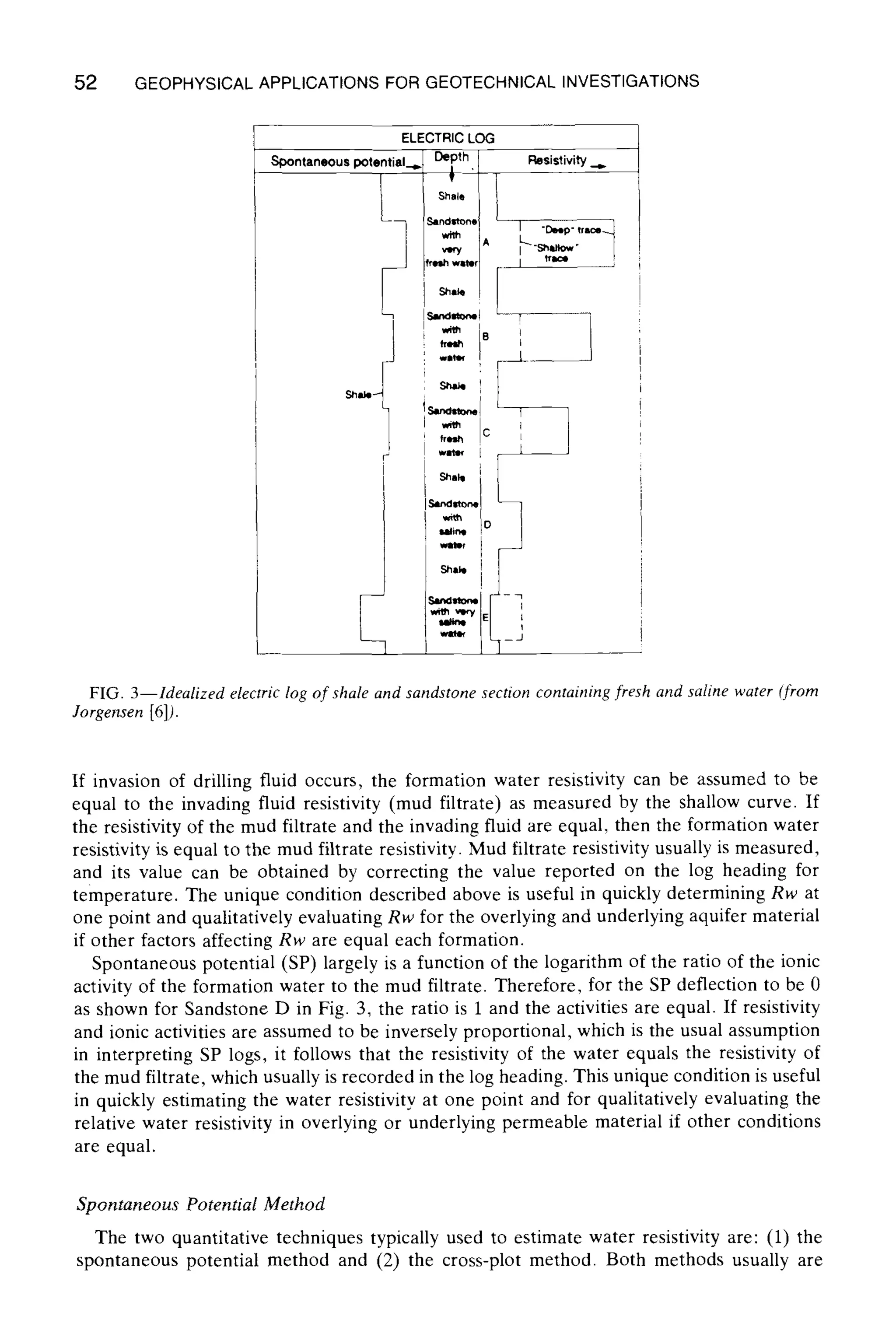 52 GEOPHYSICAL APPLICATIONS FOR GEOTECHNICAL INVESTIGATIONS
ELECTRICLOG
Spontaneouspotentia,_~Depth,~ Resistivity__
t Shale I i
t~-
SandstoneI
wmf I W=~ j
IS4mdmo~ T---"
ShakD Sat~eh~i I
fresh
,,,~ i __1 J
I Sa~ll /
/
D
,,w, I ~
FIG. 3--1dealized electriclog of shale and sandstone section containingfresh and saline water (from
Jorgensen [6]).
If invasion of drilling fluid occurs, the formation water resistivity can be assumed to be
equal to the invading fluid resistivity (mud filtrate) as measured by the shallow curve. If
the resistivity of the mud filtrate and the invading fluid are equal, then the formation water
resistivity is equal to the mud filtrate resistivity. Mud filtrate resistivity usually is measured,
and its value can be obtained by correcting the value reported on the log heading for
temperature. The unique condition described above is useful in quickly determining Rw at
one point and qualitatively evaluating Rw for the overlying and underlying aquifer material
if other factors affecting Rw are equal each formation.
Spontaneous potential (SP) largely is a function of the logarithm of the ratio of the ionic
activity of the formation water to the mud filtrate. Therefore, for the SP deflection to be 0
as shown for Sandstone D in Fig. 3, the ratio is 1 and the activities are equal. If resistivity
and ionic activities are assumed to be inversely proportional, which is the usual assumption
in interpreting SP logs, it follows that the resistivity of the water equals the resistivity of
the mud filtrate, which usually is recorded in the log heading. This unique condition is useful
in quickly estimating the water resistivity at one point and for qualitatively evaluating the
relative water resistivity in overlying or underlying permeable material if other conditions
are equal.
Spontaneous Potential Method
The two quantitative techniques typically used to estimate water resistivity are: (1) the
spontaneous potential method and (2) the cross-plot method. Both methods usually are
 