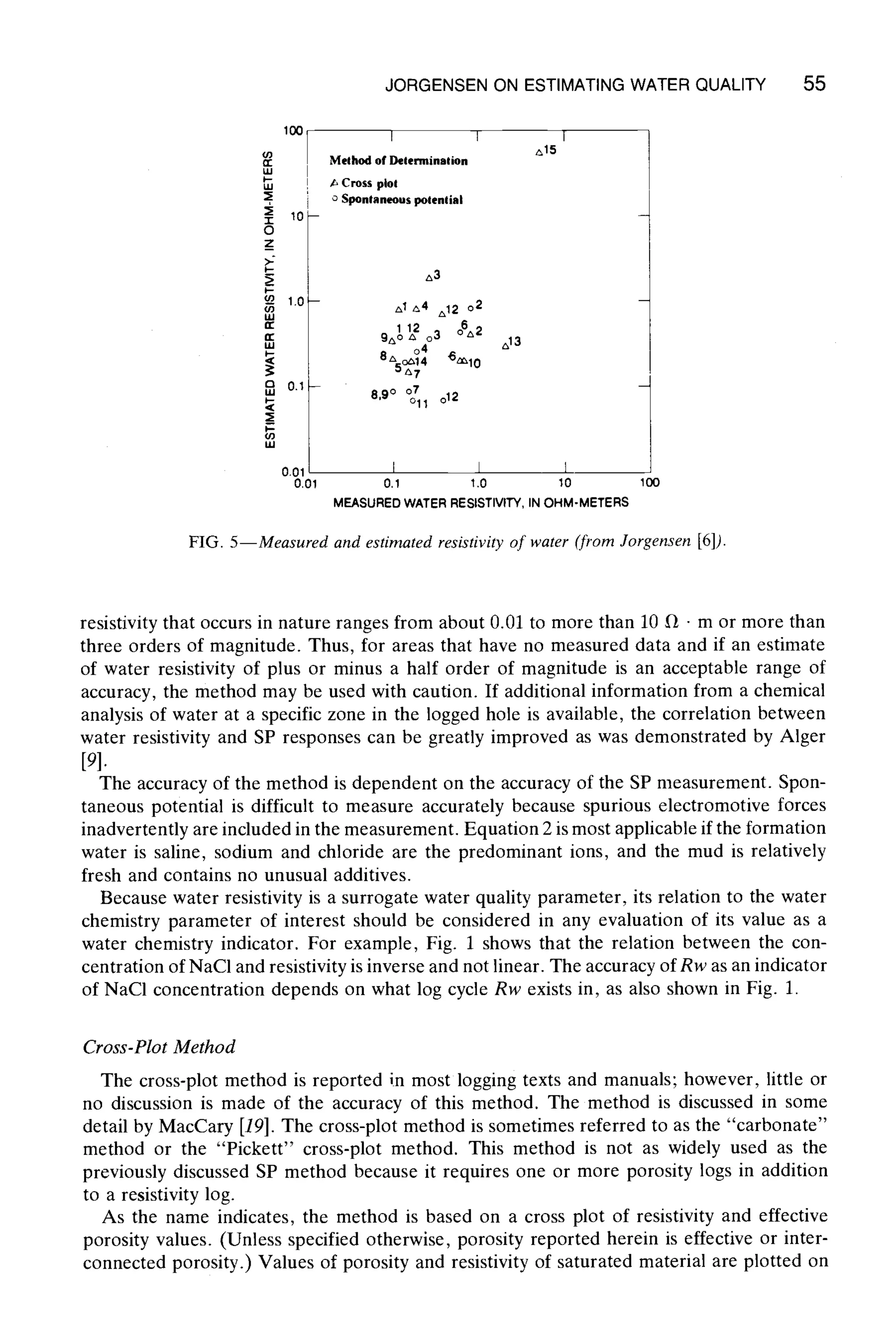 JORGENSEN ON ESTIMATINGWATER QUALITY 55
100
o_ I
>_
c~ 1.0-
.=,
0.1--
==
0.01
0.01
I
Method of Delermination
Cross pie!
o Spontaneous potential
I i
,~15
z~3
~1 ~4 ~12 0 2
91o~2 o3 ~ ~13o4
8~, o~.14 6~10
5~,7
8,9 ~ ~ o12
I I I
0.1 1.0 10
MEASUREDWATERRESISTIVITY,IN OHM-METERS
lO0
FIG. 5--Measured and estimated resistivity of water (from Jorgensen [6]).
resistivity that occurs in nature ranges from about 0.01 to more than 10 Ft 9m or more than
three orders of magnitude. Thus, for areas that have no measured data and if an estimate
of water resistivity of plus or minus a half order of magnitude is an acceptable range of
accuracy, the method may be used with caution. If additional information from a chemical
analysis of water at a specific zone in the logged hole is available, the correlation between
water resistivity and SP responses can be greatly improved as was demonstrated by Alger
[9].
The accuracy of the method is dependent on the accuracy of the SP measurement. Spon-
taneous potential is difficult to measure accurately because spurious electromotive forces
inadvertentlyare included in the measurement. Equation 2 is most applicable if the formation
water is saline, sodium and chloride are the predominant ions, and the mud is relatively
fresh and contains no unusual additives.
Because water resistivity is a surrogate water quality parameter, its relation to the water
chemistry parameter of interest should be considered in any evaluation of its value as a
water chemistry indicator. For example, Fig. 1 shows that the relation between the con-
centration of NaC1 and resistivityis inverse and not linear. The accuracy of Rw as an indicator
of NaC1 concentration depends on what log cycle Rw exists in, as also shown in Fig. 1.
Cross-Plot Method
The cross-plot method is reported in most logging texts and manuals; however, little or
no discussion is made of the accuracy of this method. The method is discussed in some
detail by MacCary [19]. The cross-plot method is sometimes referred to as the "carbonate"
method or the "Pickett" cross-plot method. This method is not as widely used as the
previously discussed SP method because it requires one or more porosity logs in addition
to a resistivity log.
As the name indicates, the method is based on a cross plot of resistivity and effective
porosity values. (Unless specified otherwise, porosity reported herein is effective or inter-
connected porosity.) Values of porosity and resistivity of saturated material are plotted on
 