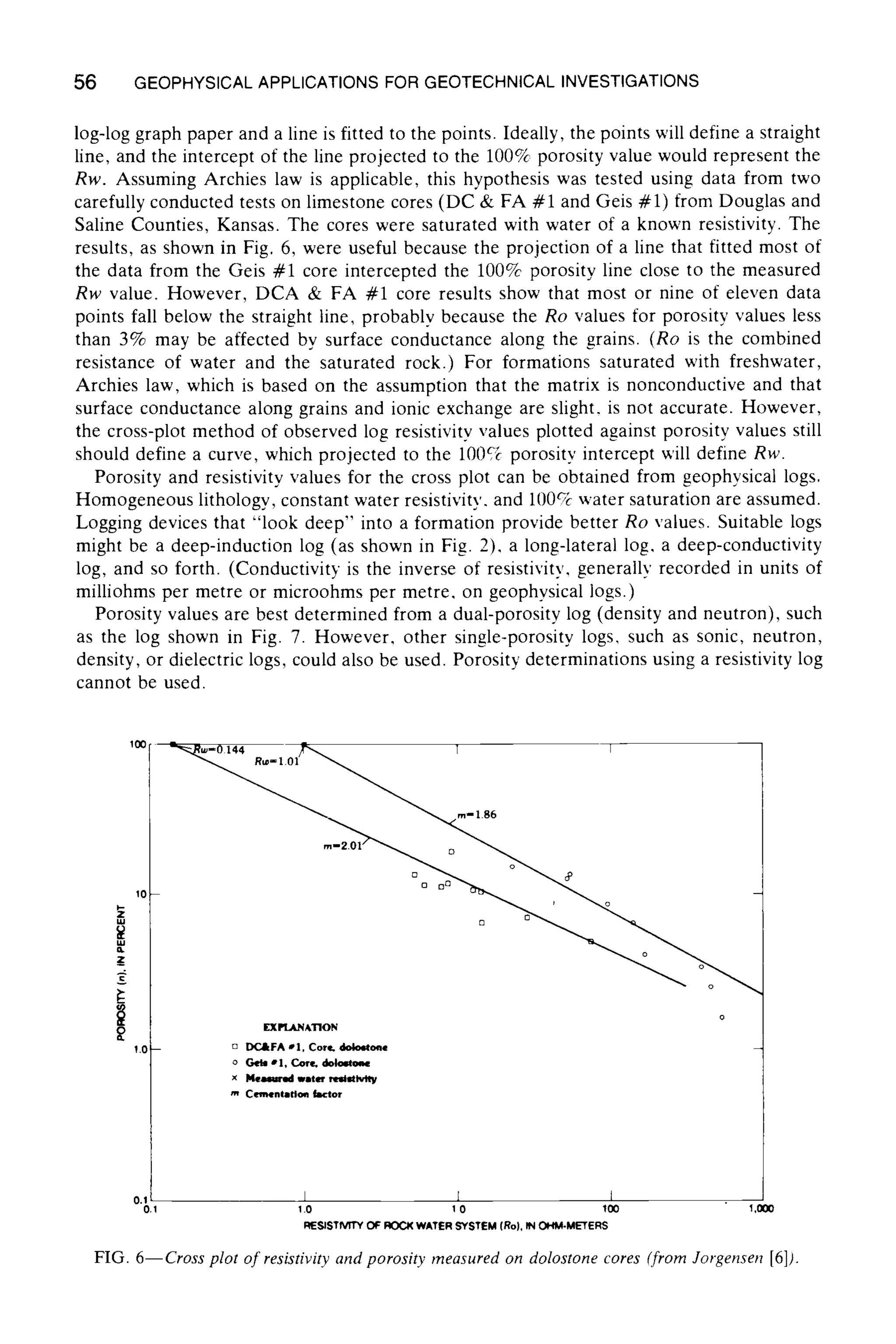 56 GEOPHYSICALAPPLICATIONS FOR GEOTECHNICAL INVESTIGATIONS
log-log graph paper and a line is fitted to the points. Ideally, the points will define a straight
line, and the intercept of the line projected to the 100% porosity value would represent the
Rw. Assuming Archies law is applicable, this hypothesis was tested using data from two
carefully conducted tests on limestone cores (DC & FA #1 and Geis #1) from Douglas and
Saline Counties, Kansas. The cores were saturated with water of a known resistivity. The
results, as shown in Fig. 6, were useful because the projection of a line that fitted most of
the data from the Geis #1 core intercepted the 100% porosity line close to the measured
Rw value. However, DCA & FA #1 core results show that most or nine of eleven data
points fall below the straight line, probably because the Ro values for porosity values less
than 3% may be affected by surface conductance along the grains. (Ro is the combined
resistance of water and the saturated rock.) For formations saturated with freshwater,
Archies law, which is based on the assumption that the matrix is nonconductive and that
surface conductance along grains and ionic exchange are slight, is not accurate. However,
the cross-plot method of observed log resistivity values plotted against porosity values still
should define a curve, which projected to the 100~k porosity intercept will define Rw.
Porosity and resistivity values for the cross plot can be obtained from geophysical logs.
Homogeneous lithology, constant water resistivity, and 100% water saturation are assumed.
Logging devices that "look deep" into a formation provide better Ro values. Suitable logs
might be a deep-induction log (as shown in Fig. 2), a long-lateral log, a deep-conductivity
log, and so forth. (Conductivity is the inverse of resistivity, generally recorded in units of
milliohms per metre or microohms per metre, on geophysical logs.)
Porosity values are best determined from a dual-porosity log (density and neutron), such
as the log shown in Fig. 7. However, other single-porosity logs, such as sonic, neutron,
density, or dielectric logs, could also be used. Porosity determinations using a resistivity log
cannot be used.
100
10
Z
s
1.0
o
Is PL~A130N
D DC~FA BI, Core, doloaoee
o Ge~ 9 I, Core, dokxaoee
x Meamared water r~detNtty
m Cementltlcm (actor
o.1 I 1 I
0.1 1.0 1 0 100 1,00~
RIESlSTfVITYOF ROCK WATER SYSTEM (Ro), I~NOHM-METERS
FIG. 6--Cross plot of resistivity and porosity measured on dolostone cores (from Jorgensen [6]).
 