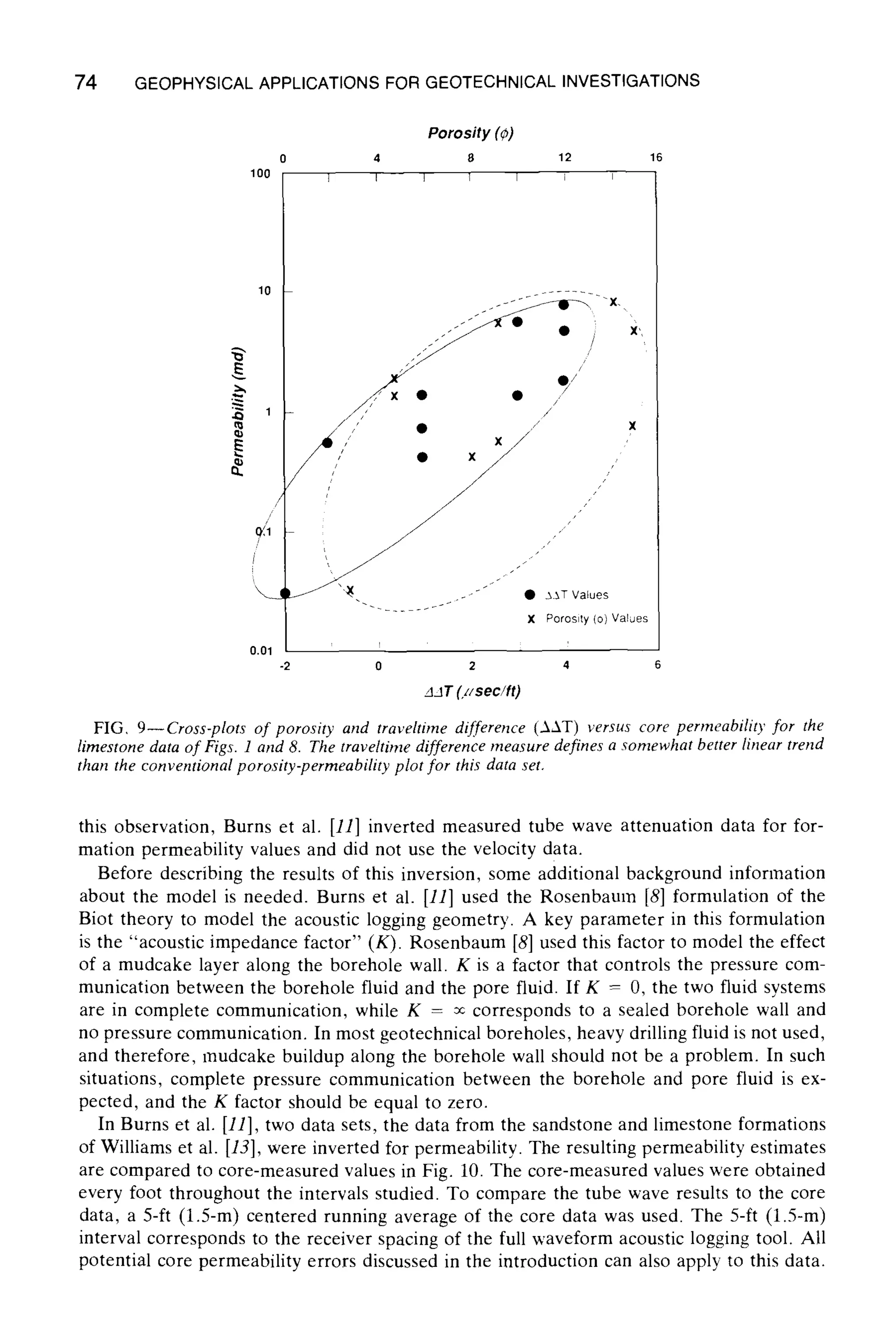 74 GEOPHYSICALAPPLICATIONSFOR GEOTECHNICALINVESTIGATIONS
100
.0 1
0.01
Porosity (0)
4 8 12 16
I I I I I i I
S ~-/ /
/
/ 9 X '/ X
X Porosity (0) Values
-2 0 2 4
AAT (//sec/ft)
FIG. 9--Cross-plots of porosity and traveltime difference (..k,..kT)versus core permeability for the
limestone data of Figs. 1 and 8. The travehime difference measure defines a somewhat better linear trend
than the conventional porosity-permeability plot for this data set.
this observation, Burns et al. [11] inverted measured tube wave attenuation data for for-
mation permeability values and did not use the velocity data.
Before describing the results of this inversion, some additional background information
about the model is needed. Burns et al. [11] used the Rosenbaum [8] formulation of the
Biot theory to model the acoustic logging geometry. A key parameter in this formulation
is the "acoustic impedance factor" (K). Rosenbaum [8] used this factor to model the effect
of a mudcake layer along the borehole wall. K is a factor that controls the pressure com-
munication between the borehole fluid and the pore fluid. If K = 0, the two fluid systems
are in complete communication, while K = ~c corresponds to a sealed borehole wall and
no pressure communication. In most geotechnical boreholes, heavy drilling fluid is not used,
and therefore, mudcake buildup along the borehole wall should not be a problem. In such
situations, complete pressure communication between the borehole and pore fluid is ex-
pected, and the K factor should be equal to zero.
In Burns et al. [11], two data sets, the data from the sandstone and limestone formations
of Williams et al. [13], were inverted for permeability. The resulting permeability estimates
are compared to core-measured values in Fig. 10. The core-measured values were obtained
every foot throughout the intervals studied. To compare the tube wave results to the core
data, a 5-ft (1.5-m) centered running average of the core data was used. The 5-ft (1.5-m)
interval corresponds to the receiver spacing of the full waveform acoustic logging tool. All
potential core permeability errors discussed in the introduction can also apply to this data.
 