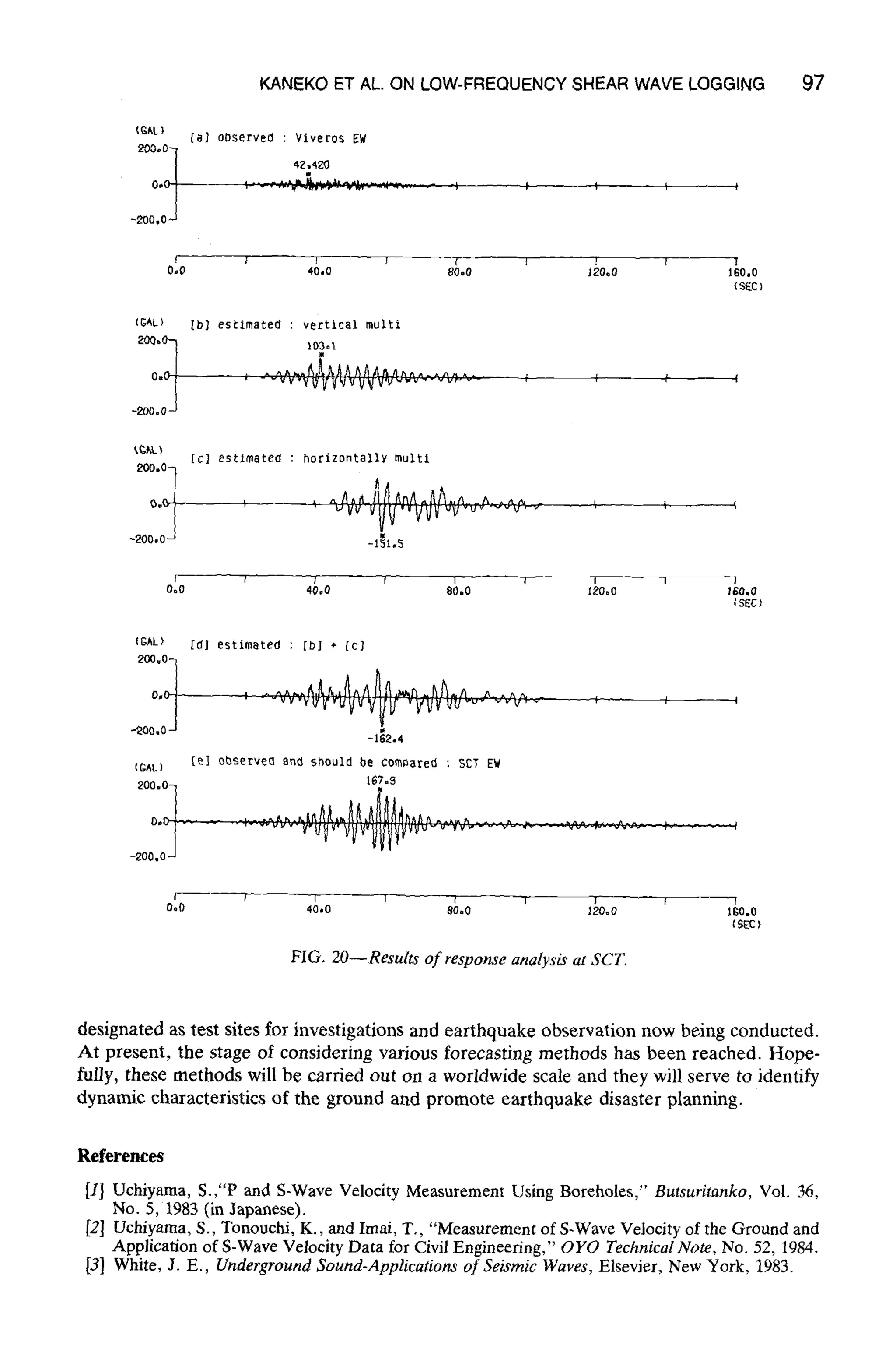 KANEKO ET AL. ON LOW-FREQUENCY SHEAR WAVE LOGGING 97
(GhL)
{a] oDserved : Vlveros EW
CO0.O-
4Z'~'20
i
-COO,O-
I
0.0 40,0 80,0 120,0
]
160,0
($EC)
({;AL)
COQ.0~
.27
[b] estlmated : vertical multi
103,1
; - - v v , y ~ V V v V ~ V ~ v w . . . . . . .
200,0~
[C] ~stlmated : horizontally multl
V-
-I~IoS
I
0.0 40,0 80,0 IL~O,O 160.0
SEC
(GAL) [d] estimated : It)] + Cc]
200*0/~ J ] 9
-162.4
(GAL) ~] observed ~n~ should be Comnated : SET EW
167.S
I----"- I ~ - - I T I ~ 1 ~ I "l
0.0 40.0 80,0 120.0 lg0.0
(SEC}
FIG. 20--Results of response analysis at SCT.
designated as test sites for investigations and earthquake observation now being conducted.
At present, the stage of considering various forecasting methods has been reached. Hope-
fully, these methods will be carried out on a worldwide scale and they will serve to identify
dynamic characteristics of the ground and promote earthquake disaster planning.
References
[I] Uchiyama, S.,"P and S-Wave Velocity Measurement Using Boreholes," Butsurimnko, Vol. 36,
No. 5, 1983 (in Japanese).
[2] Uchiyama, S., Tonouchi, K., and Imai, T., "Measurement of S-Wave Velocity of the Ground and
Application of S-Wave Velocity Data for Civil Engineering," OYO TechnicalNote, No. 52, 1984.
[3] White, J. E., UndergroundSound-Applications of Seismic Waves, Elsevier, New York, 1983.
 