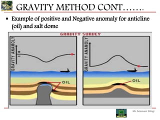 Geophysics - Exploration Methods (Anisotropic Media) — Steemit