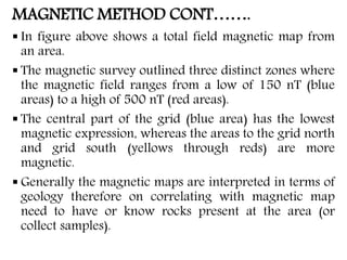 Magnetic Method Example Geophysical methods brief summary | PPTX