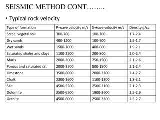 Geophysical methods brief summary | PPT