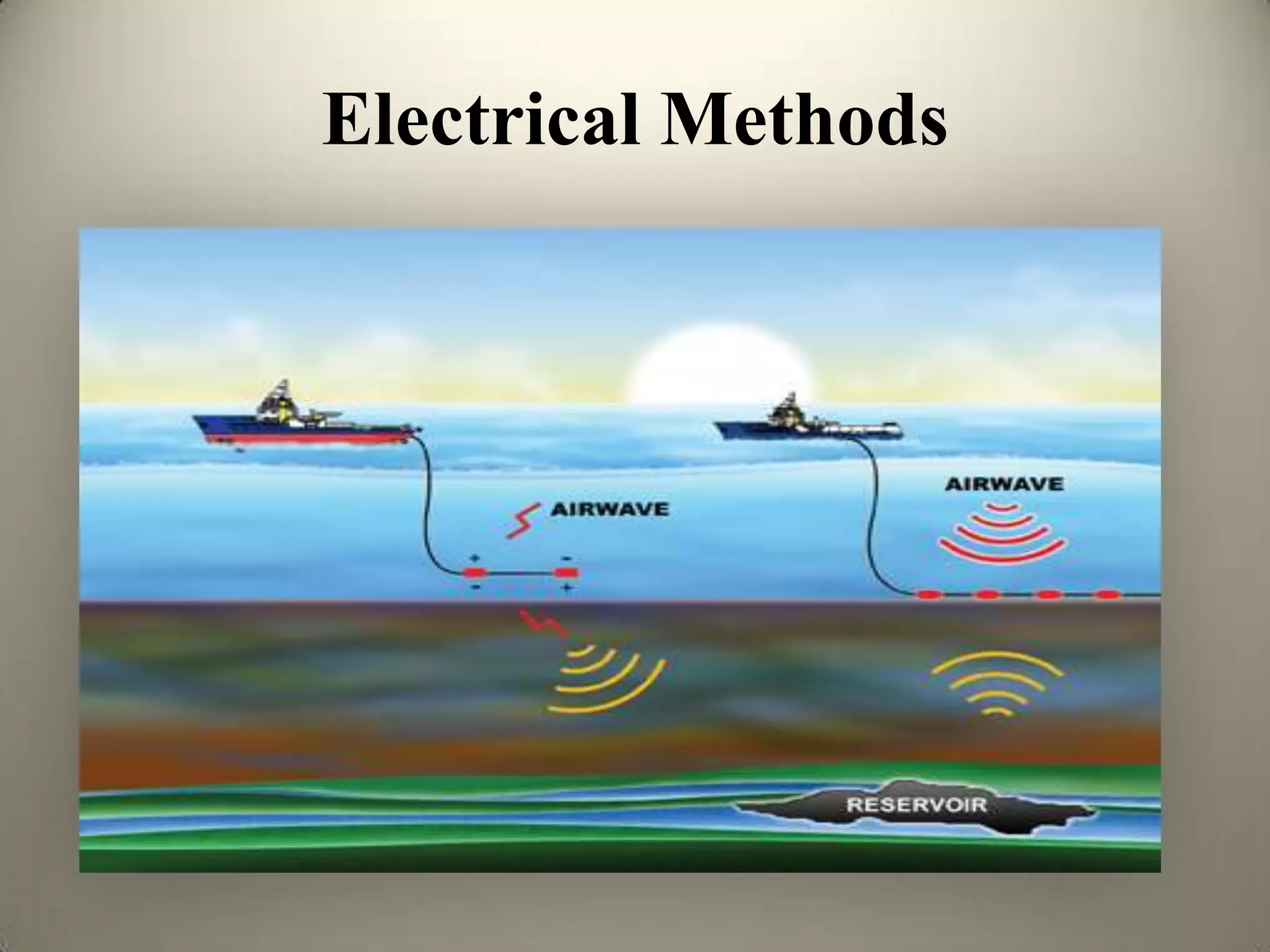 Geo-Physical Investigations | PPTX
