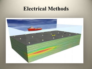 Geo-Physical Investigations | PPTX
