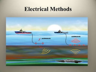Geo-Physical Investigations | PPTX