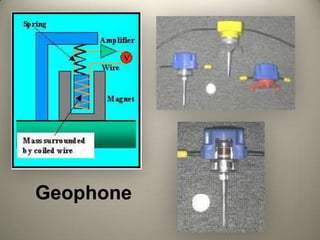 Geo-Physical Investigations | PPTX