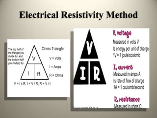 Geo-Physical Investigations | PPTX