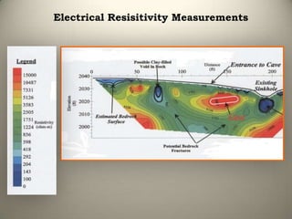 Geo-Physical Investigations | PPTX