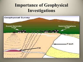 Geophysicist: Job Description, Duties And Requirements in Como Aus 2021 thumbnail