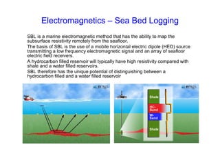 Electromagnetics – Sea Bed Logging
SBL is a marine electromagnetic method that has the ability to map the
subsurface resistivity remotely from the seafloor.
The basis of SBL is the use of a mobile horizontal electric dipole (HED) source
transmitting a low frequency electromagnetic signal and an array of seafloor
electric field receivers.
A hydrocarbon filled reservoir will typically have high resistivity compared with
shale and a water filled reservoirs.
SBL therefore has the unique potential of distinguishing between a
hydrocarbon filled and a water filled reservoir
 