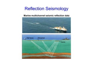 Marine multichannel seismic reflection data
Reflection Seismology
 