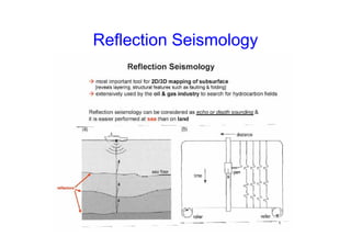 Reflection Seismology
 
