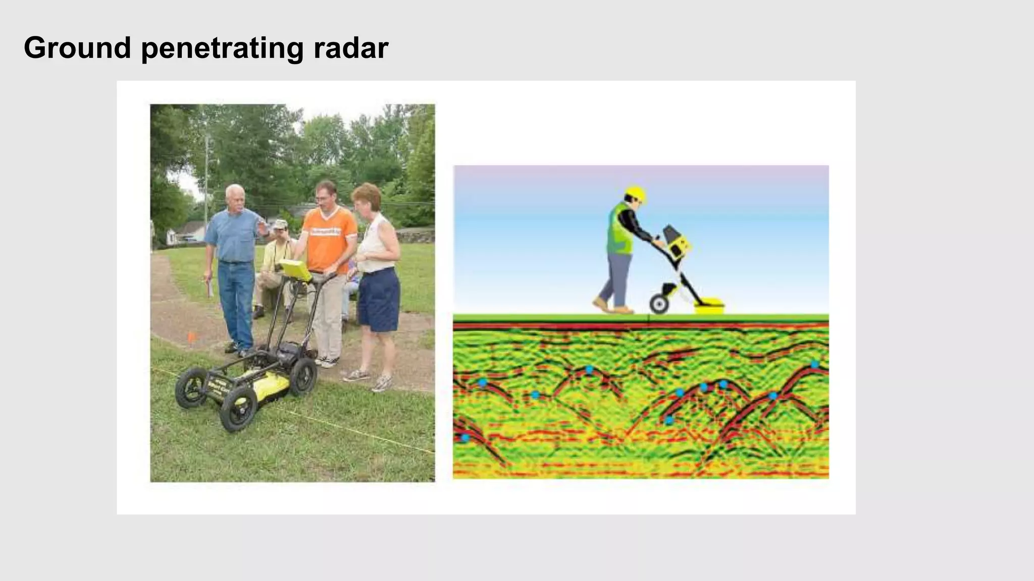 Ground penetrating radar
 