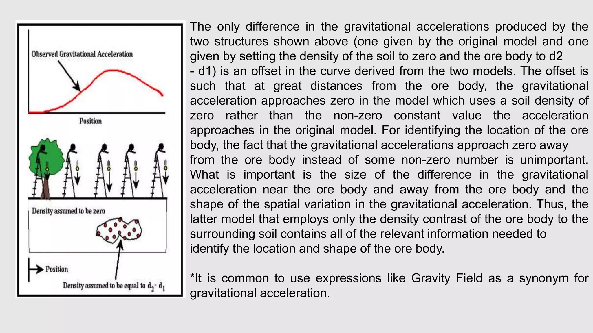 The only difference in the gravitational accelerations produced by the
two structures shown above (one given by the original model and one
given by setting the density of the soil to zero and the ore body to d2
- d1) is an offset in the curve derived from the two models. The offset is
such that at great distances from the ore body, the gravitational
acceleration approaches zero in the model which uses a soil density of
zero rather than the non-zero constant value the acceleration
approaches in the original model. For identifying the location of the ore
body, the fact that the gravitational accelerations approach zero away
from the ore body instead of some non-zero number is unimportant.
What is important is the size of the difference in the gravitational
acceleration near the ore body and away from the ore body and the
shape of the spatial variation in the gravitational acceleration. Thus, the
latter model that employs only the density contrast of the ore body to the
surrounding soil contains all of the relevant information needed to
identify the location and shape of the ore body.
*It is common to use expressions like Gravity Field as a synonym for
gravitational acceleration.
 