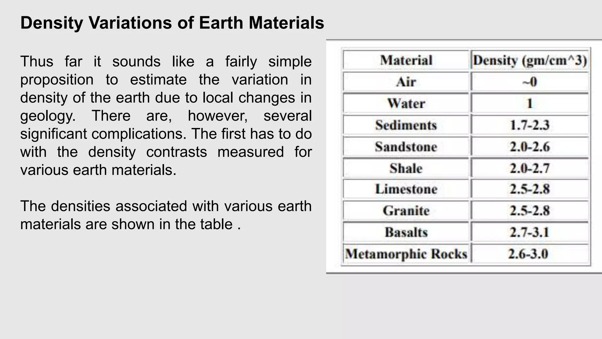 Density Variations of Earth Materials
Thus far it sounds like a fairly simple
proposition to estimate the variation in
density of the earth due to local changes in
geology. There are, however, several
significant complications. The first has to do
with the density contrasts measured for
various earth materials.
The densities associated with various earth
materials are shown in the table .
 