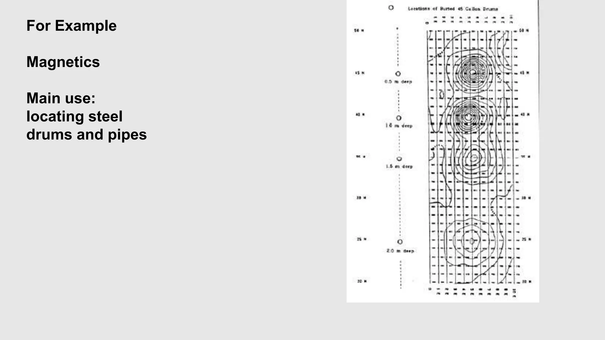 For Example
Magnetics
Main use:
locating steel
drums and pipes
 