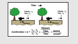 Geophysical methods | PPTX