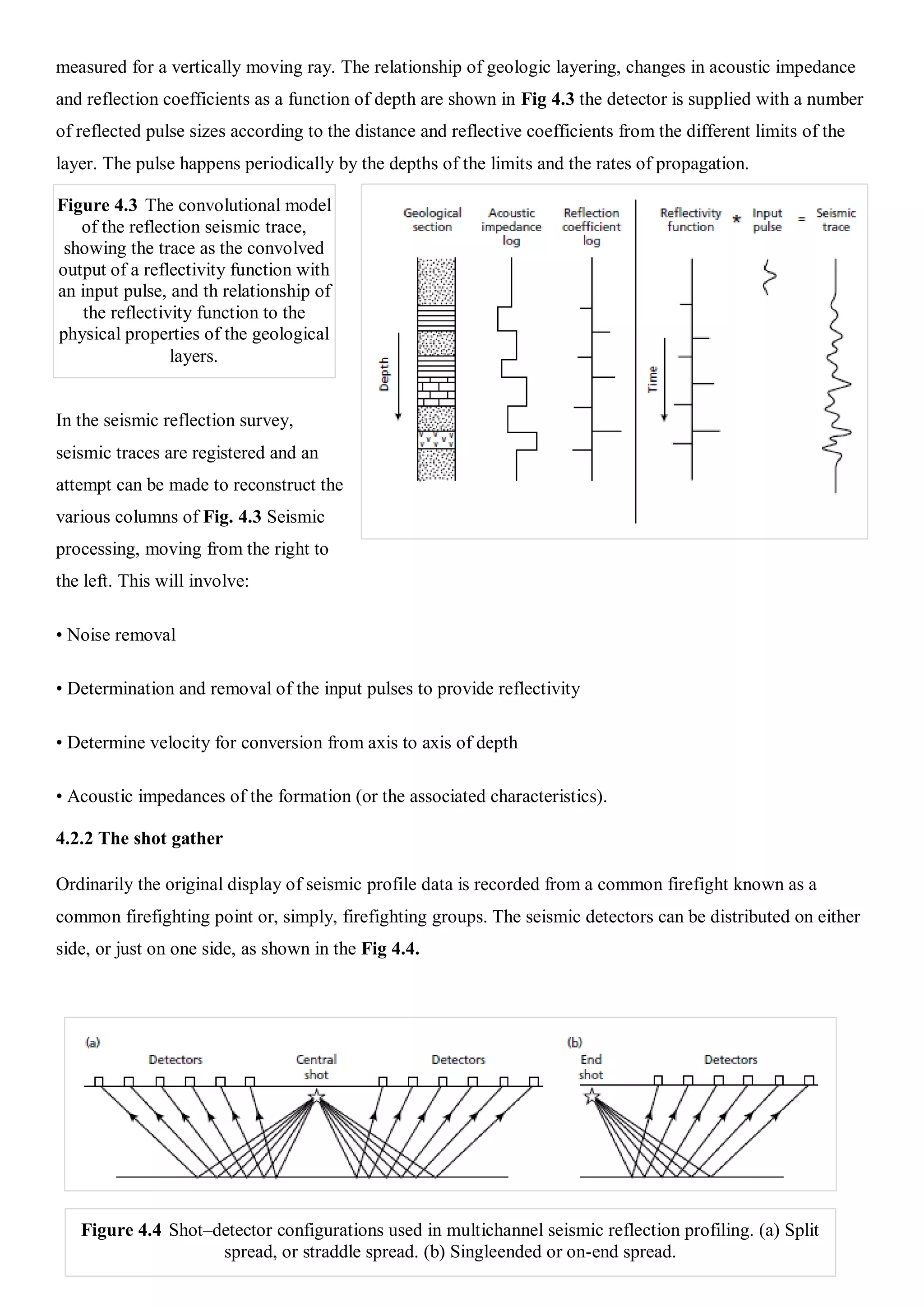 Geophysical methods in Hydrocarbon Exploration | PDF