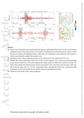Accepted
Article
This article is protected by copyright. All rights reserved.
Figure 2.
(a) Seismic waveforms (after remov...