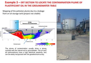 0 5 10 15 20 25 30 35 40 45
Distance [m]
-7
-6
-5
-4
-3
-2
-1
0
Profondità[m]
0 1 2 3 4 5 6 7 8 9 10 11 12 13 14 15 16 17 18 19 20 21 22 23 24 25 26 27 28 29 30 31 32 33 34 35 36 37 38 39 40 41 42 43 44 45 46 47
The plume of contamination usually show a strong
contrast with the natural soil or groundwater. The oil (and
all hydrocarbons) have a high electrical resistivity, and
can be easily recognized with the geoelectrical survey
LNAPL
MW3
Linea ERT7
GWL
DNAPL
Underground pipe
Floating oil
Polluted water
3 3.2 3.4 3.6 3.8 4 4.2 4.4
<3
(log-resistivity)
Natural soil
Oil tak
Source of the contamination
LNAPL
Example 3 – ERT SECTION TO LOCATE THE CONTAMINATION PLUME OF
PLASTIFICANT OIL IN THE GROUNDWATER TABLE
Mapping of the pollution plume due to a leakage
from an oil storage tank (project not citable)
 