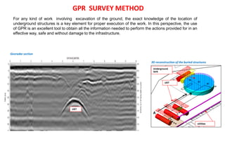 For any kind of work involving excavation of the ground, the exact knowledge of the location of
underground structures is a key element for proper execution of the work. In this perspective, the use
of GPR is an excellent tool to obtain all the information needed to perform the actions provided for in an
effective way, safe and without damage to the infrastructure.
Georadar section
3D reconstruction of the buried structures
UST
Underground
tank
utilities
B
A
UST
GPR SURVEY METHOD
 