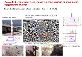 Example 4 – GPR SURVEY FOR LOCATE THE FOUNDATIONS OF SOME RADIO
TRANSMITTER TOWERS
Sistema di
dispersione a
lisca di pesce
TRANSMITTER TOWER
GPR SECTION – GEOMETRY RECONSTRUCTION OF THE
FOUNDATION
ACQUISIZIONE DATI
SKETCH MAP AND SECTION
RADAR ANTENNA
CIVIL WORKS IN THE RIGHT POSITION
Transmitter tower replacement and restoration - Pisa airport (ITALY)
 
