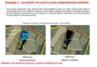 Example 1 - EM SURVEY TO LOCATE ILLEGAL UNDERGROUND DUMPING
FDEM Survey
Electrical conductivity
FDEM Survey
Magnetic susceptibility
Gas pipe
Illegal landfill
Natural soil
Foundry waste
Detection and location of an illegal waste disposal - Brescia (ITALY)
The ground conductivity maps obtained with electromagnetic survey can easily locate buried waste or
contaminated areas. The magnetic susceptivity is particularly suitable for the detection of metals and helps a
lot in the detection of buried drums or, for example, to recognize different waste type (in the example below,
foundry wastes from ferrous foundries)
REMARKS: THE EM METHOD INVOLVE A GROUND THICKNESS OF 5-6 M
 