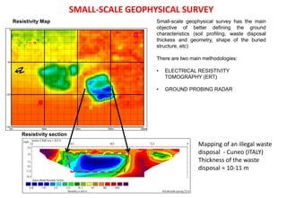 SMALL-SCALE GEOPHYSICAL SURVEY
Small-scale geophysical survey has the main
objective of better defining the ground
characteristics (soil profiling, waste disposal
thickess and geometry, shape of the buried
structure, etc)
There are two main methodologies:
• ELECTRICAL RESISTIVITY
TOMOGRAPHY (ERT)
• GROUND PROBING RADAR
0m 50m 100m 150m 200m
-150
-100
-50
0
Resistivity Map
Resistivity section
Mapping of an illegal waste
disposal - Cuneo (ITALY)
Thickness of the waste
disposal = 10-11 m
 