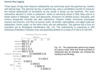 Gamma–Ray Logging
Three types of logs that measure radioactivity are commonly used: the gamma-ray, neutron
and density logs. The gamma-ray log, or gamma log, uses a scintillation counter to measure
the natural radioactivity of formations as the sonde is drawn up the borehole. The main
radioactive element in rocks is potassium, which is commonly found in illitic clays and to a
lesser extent in feldspars, mica, and glauconite. Zirconium (in detrital zircon), monazite, and
various phosphate minerals are also radioactive. Organic matter commonly scavenges
uranium and thorium, and thus oil source rocks, oil shales, sapropelites, and algal coals are
radioactive. Humic coals, on the other hand, are not radioactive. The gamma log is thus an
important aid to lithological identification (fig. 15). The radioactivity is measured in API
(American Petroleum Institute) units and generally plotted on a scale of 0-100 or 0-120 API.
Fig. 15 – The approximate gamma log ranges
for various rocks. Note that small quantities of
radioactive clay, for example, can increase the
reading of any lithology.
 