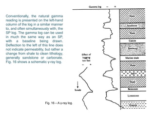 Conventionally, the natural gamma
reading is presented on the left-hand
column of the log in a similar manner
to, and often simultaneously with, the
SP log. The gamma log can be used
in much the same way as an SP,
with a baseline being drawn.
Deflection to the left of this line does
not indicate permeability, but rather a
change from shale to clean lithology,
generally sandstone or carbonate.
Fig. 16 shows a schematic γ-ray log.
Fig. 16 – A γ-ray log.
 