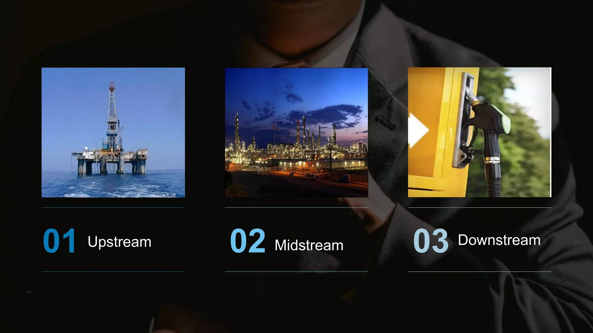 Upstream Midstream Downstream
030201
 