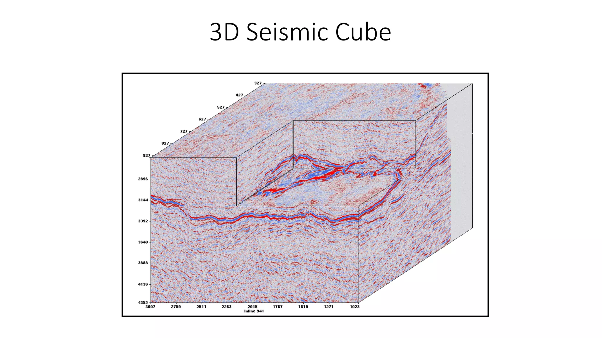 3D Seismic Cube
 