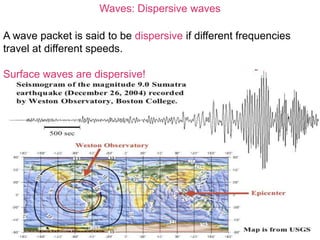 geophysics_lec4.ppt