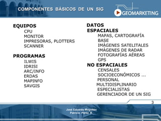 COMPONENTES  BÁSICOS  DE  UN  SIG EQUIPOS CPU MONITOR IMPRESORAS, PLOTTERS SCANNER PROGRAMAS ILWIS IDRISI ARC/INFO ERDAS MAPINFO SAVGIS DATOS ESPACIALES MAPAS, CARTOGRAFÍA  BASE IMÁGENES SATELITALES IMÁGENES DE RADAR FOTOGRAFÍAS AÉREAS GPS NO ESPACIALES CENSALES SOCIOECONÓMICOS ... PERSONAL   MULTIDISPLINARIO  ESPECIALISTAS GERENCIADOR DE UN SIG 3 José Eduardo Mogollón Patricio  Pérez  R. 
