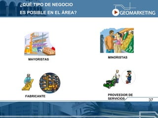 ¿QUÉ TIPO DE NEGOCIO ES POSIBLE EN EL ÁREA? MAYORISTAS MINORISTAS FABRICANTE PROVEEDOR DE SERVICIOS 37 