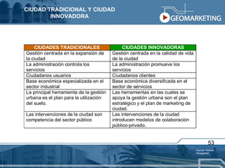 Fuente: Victoria Elizagarate CIUDAD TRADICIONAL Y CIUDAD INNOVADORA 53 