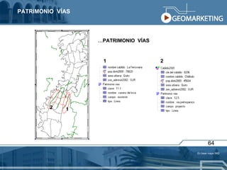 1 2 PATRIMONIO  VÍAS 64 …………… ... PATRIMONIO  VÍAS En base mapa IMQ 1 2 