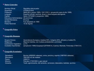 Datos Generales   Nombre Oficial: República del ecuador  Superficie: 272044,6 Km2  Población:   9648189 h (censo 1990); 12411232 h  (proyección para el año 1999) Lenguas: Español (oficial); quichua, shuar y otras lenguas aborígenes Capital: Quito (1573458 h; proyección 1999) Estructura Administrativa:  22 provincias Unidad Monetaria: El sucre Bandera: Fue adoptada en 1900 Fiesta Nacional: 10 de Agosto Geografía Física Geografía Humana   Grupos  É tnicos: Ascendencia Europea y mestiza 55%, ind í gena 40%, africana y mulata 5% Religiones:    Mayor í a Cat ó lica, con n ú cleos protestantes y animistas Crecimiento Vegetativo: 2,2 % Ciudades Importantes: (proyecci ó n 1999):Guayaquil (2070040 h), Cuenca, Machala, Portoviejo (176413 h) Geografía Económica   Ganader í a: Bovina (4995000 cabezas), ovina, porcina y caprino (1887000 cabezas). Silvicultura: 7691000 m3 de madera Pesca:   339915 t Miner í a: Petr ó leo (17391000 t), gas natural Industria: Textil, agroindustria, del cemento, cervecera, tabacalera, bebidas, qu í mica   