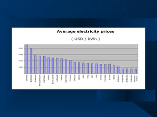 FIN DE LA PRESENTAIÓN 