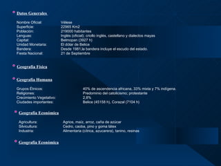 Datos Generales     Nombre Oficial: Vélese Superficie: 22965 Km2 Población: 219000 habitantes Lenguas: Inglés (oficial); criollo inglés, castellano y dialectos mayas Capital: Belmopan (3927 h) Unidad Monetaria: El dólar de Belice Bandera: Desde 1981,la bandera incluye el escudo del estado. Fiesta Nacional: 21 de Septiembre Geografía Humana   Grupos Étnicos: 40% de ascendencia africana, 33% mixta y 7% indígena. Religiones: Predominio del catolicismo; protestante Crecimiento Vegetativo: 2,8% Ciudades importantes: Belice (45158 h), Corazal (7104 h) Geografía Económica   Agricultura: Agrios, maíz, arroz, caña de azúcar Silvicultura: Cedro, caoba, pino y goma látex Industria: Alimentaria (cítrica, azucarera), tanino, resinas Geografía Física Geografía Económica 