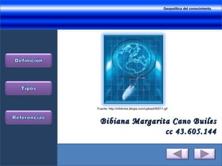 Geopolítica del conocimiento.  Bibiana Margarita Cano Builes cc 43.605.144 Fuente: http://infokrisis.blogia.com/upload/00011.gif 