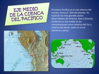 El océano Pacífico es el más extenso del
mundo, forma el 35% del planeta. Se
localizan los más grandes países
desarrollados de América, Asia y Oceanía.
Conforma un Eje medio en las
comunicaciones entre América del Sur y
América del Norte, tanto en la vía
marítima y aérea.
 
